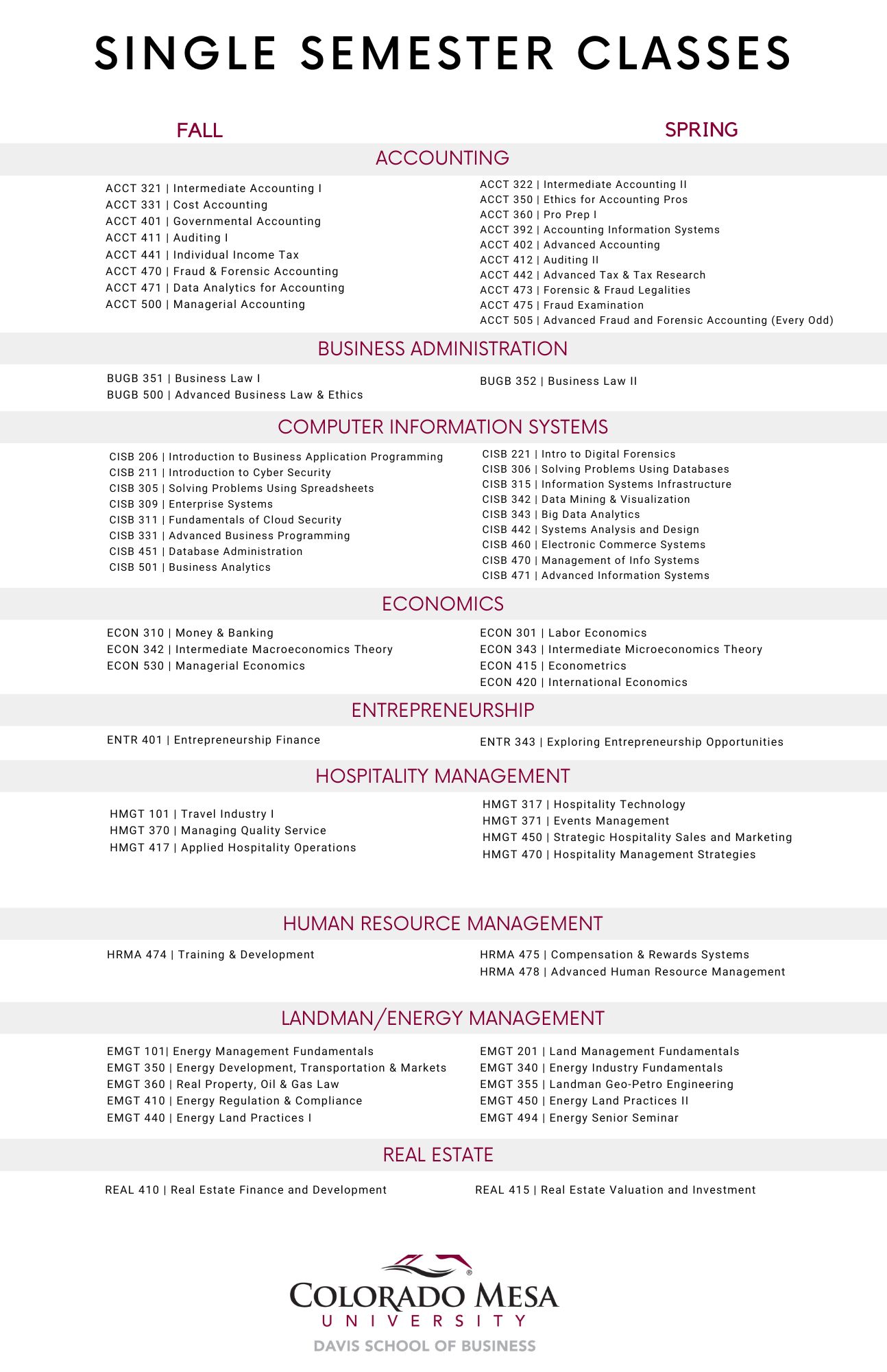 2024 Single Semester Course List